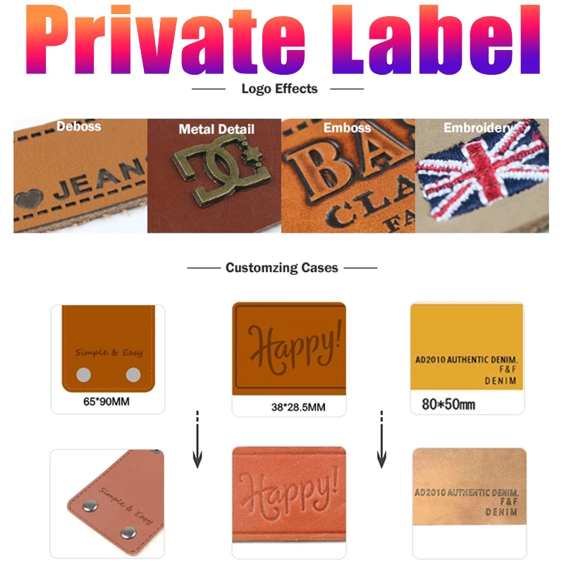 Private Labels