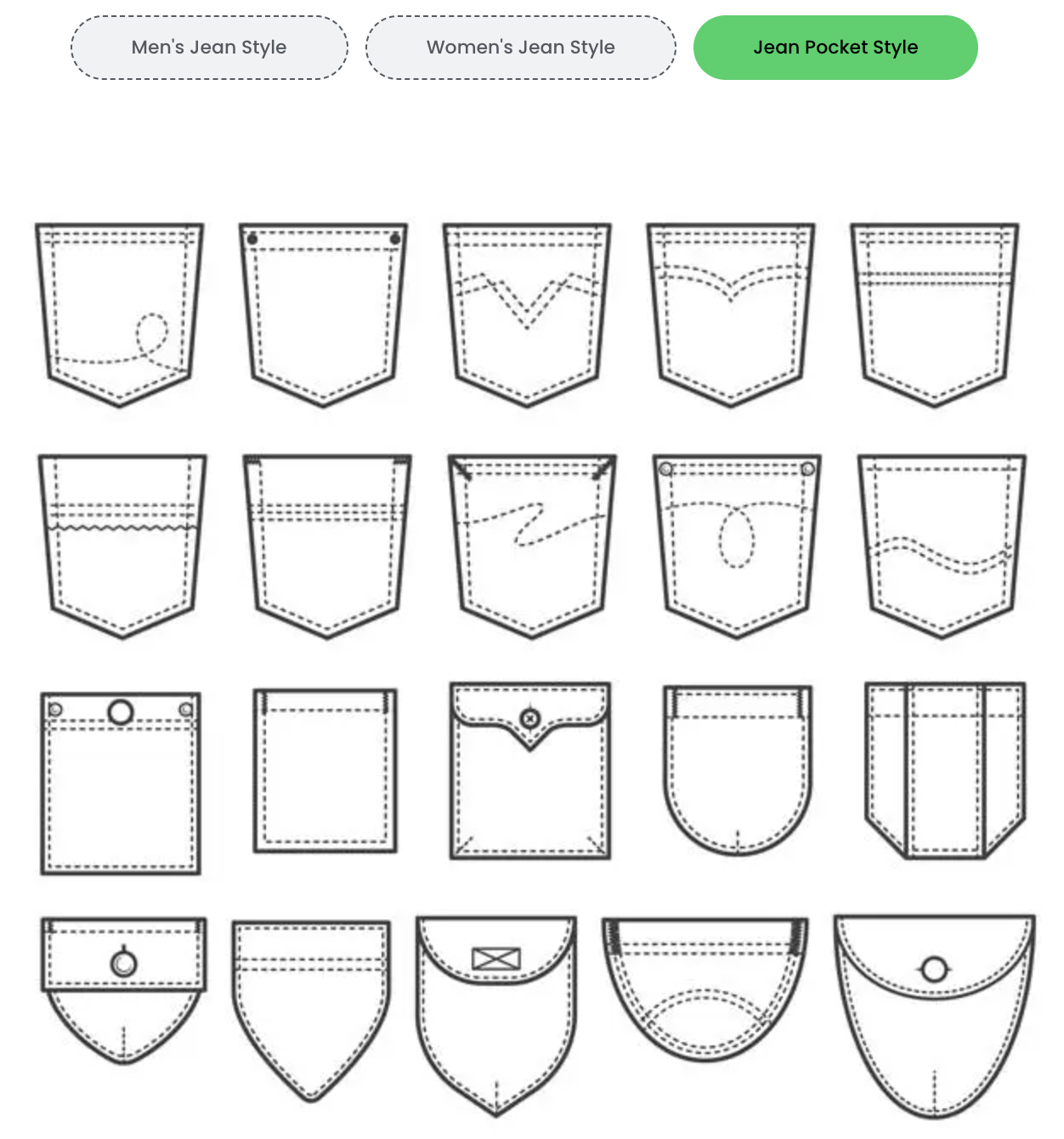 Private Labels